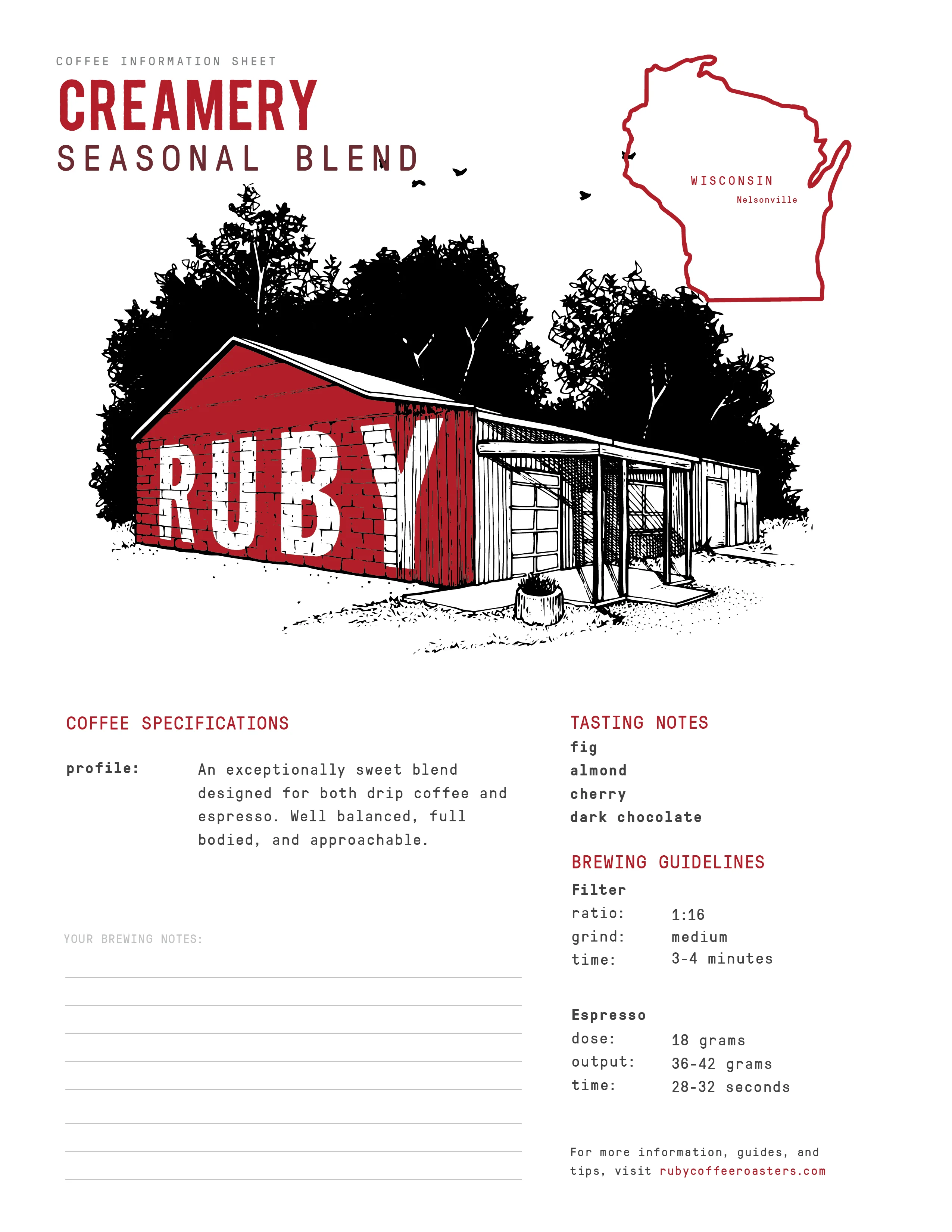 Creamery Seasonal Blend - Image 4