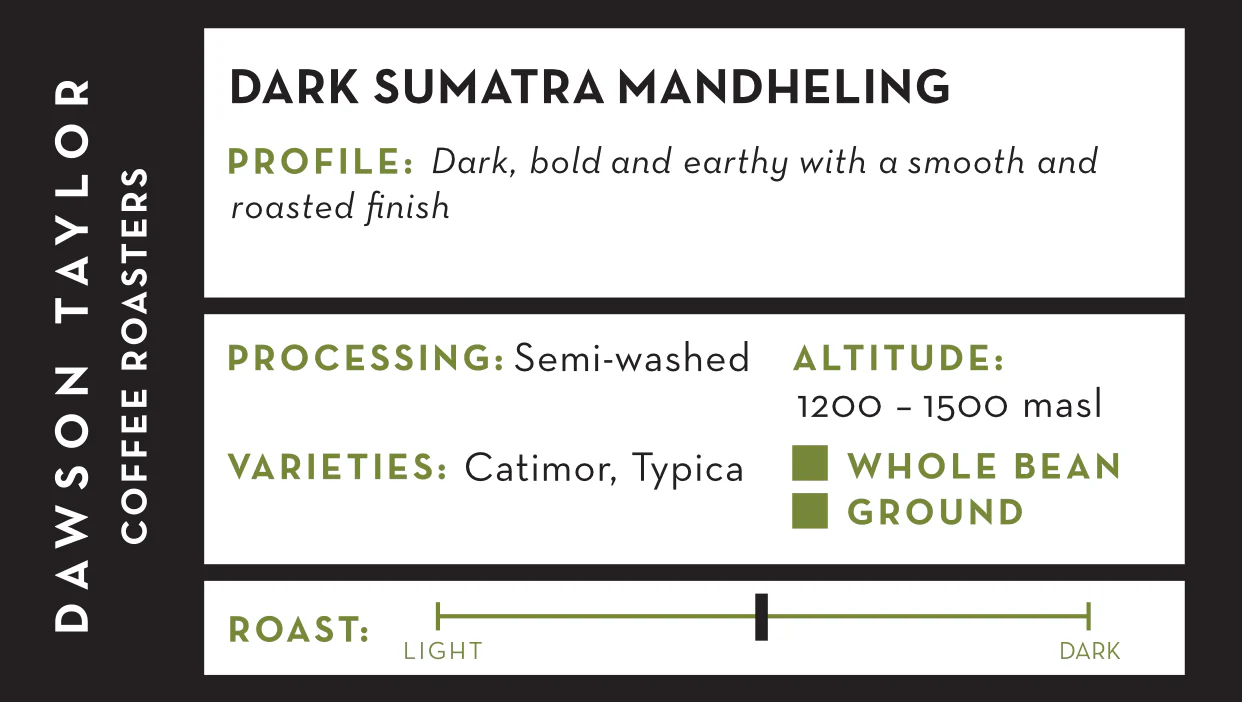 Dark Sumatra Mandheling - Image 3