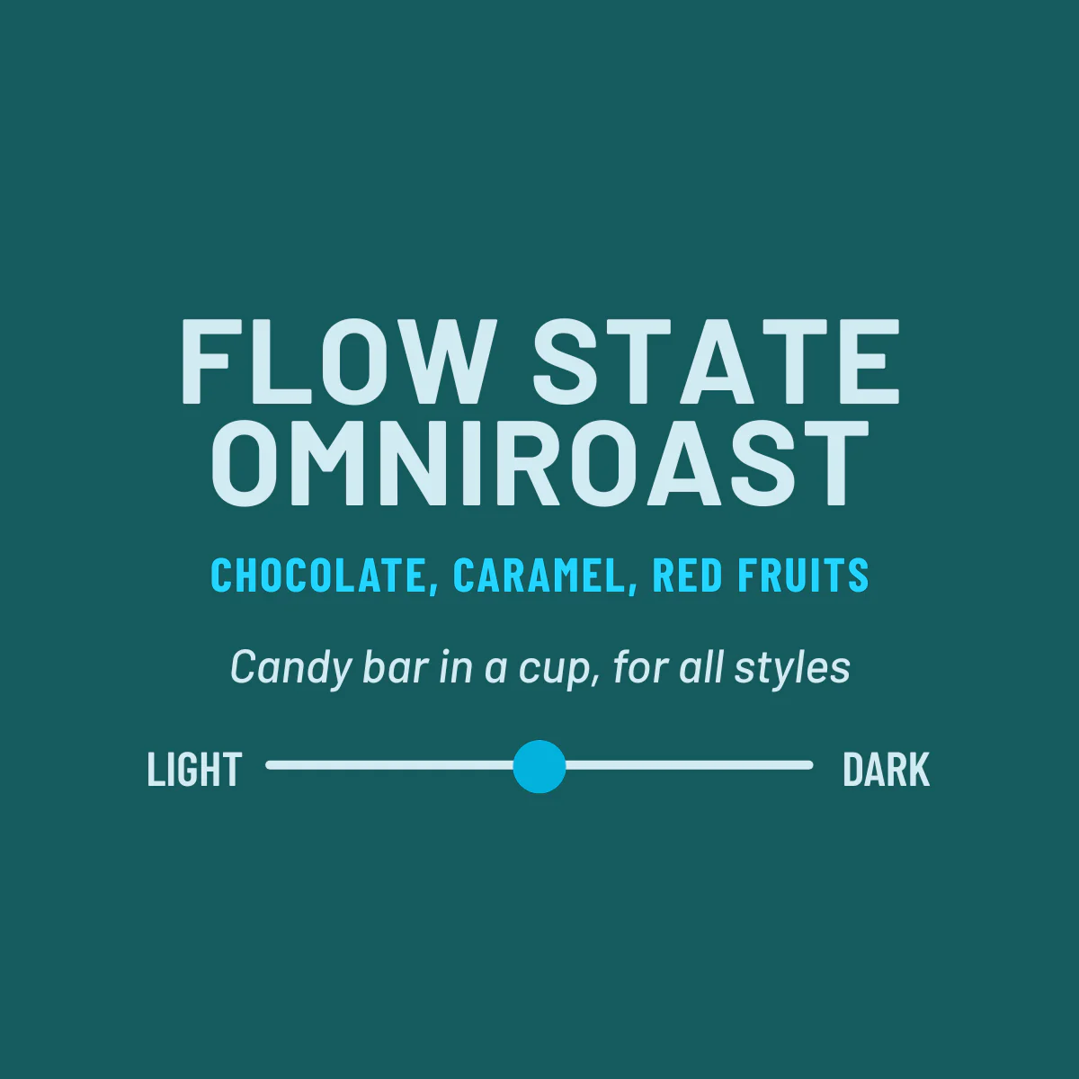 Flow State Omniroast - Image 2