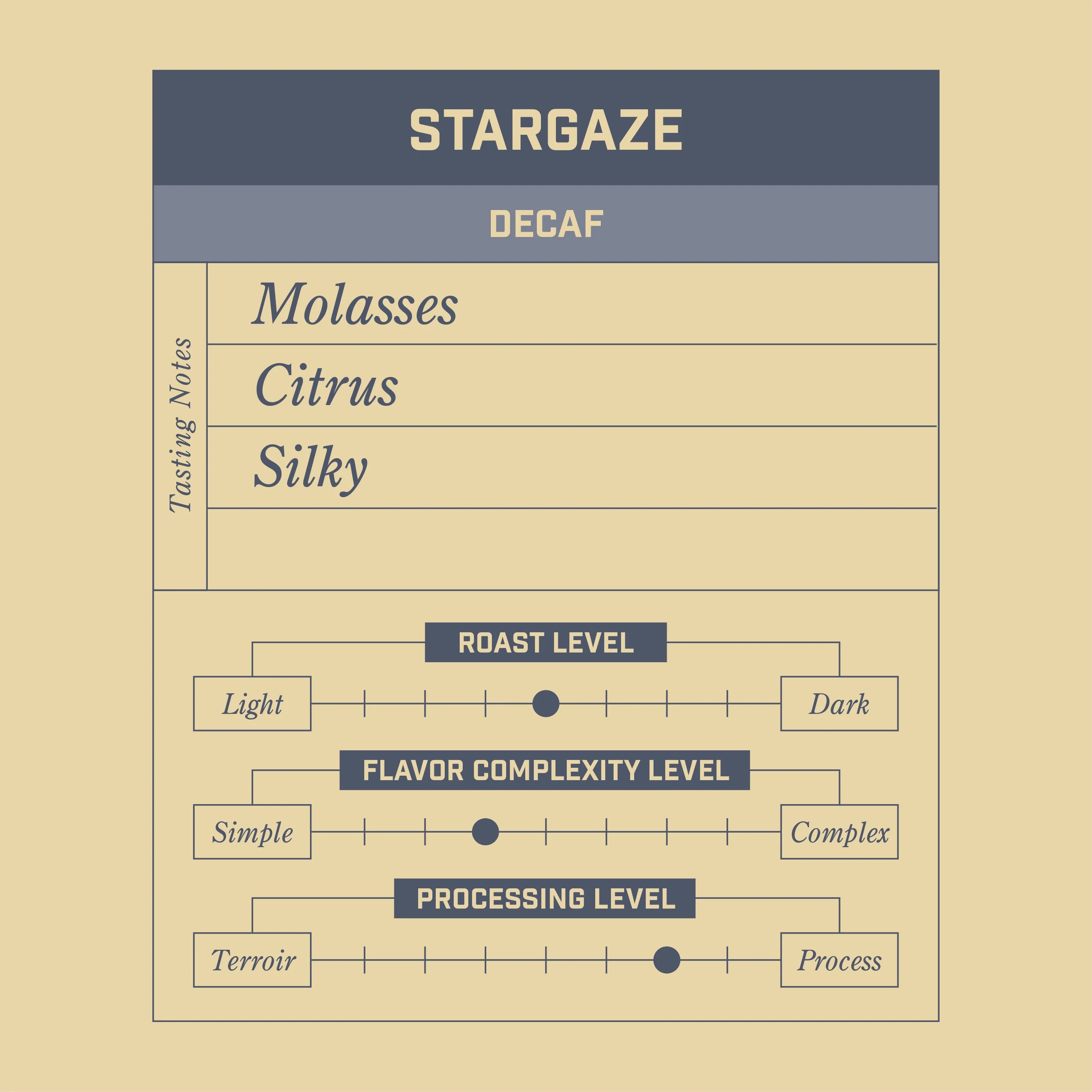 Stargaze | Decaf - Image 2