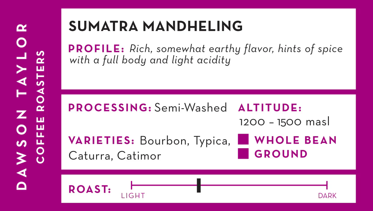 Sumatra Mandheling - Image 3